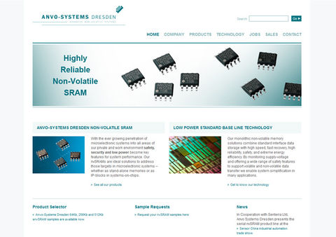 Startseite der Website der Anvo-Systems Dresden GmbH